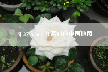 乌鲁木齐九宫对应中国地图